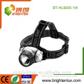 China Wholesale Cheap mult-function 3 mode ABS Plastic brightest 1 watt led headlamp flashlight